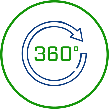 360°- Service bei EnergyVision GmbH in Cham